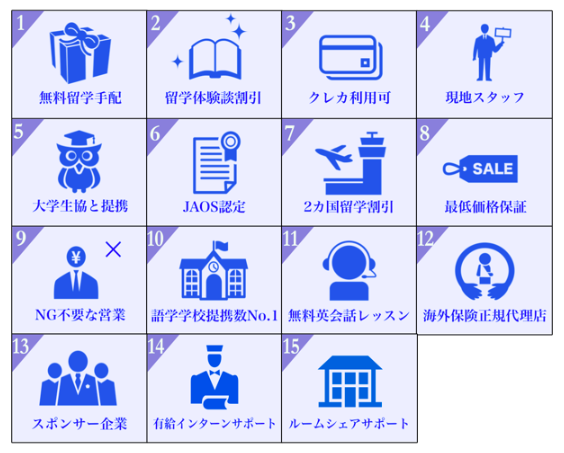 services